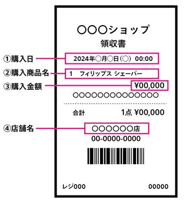 購入を証明できるレシートや領収書
